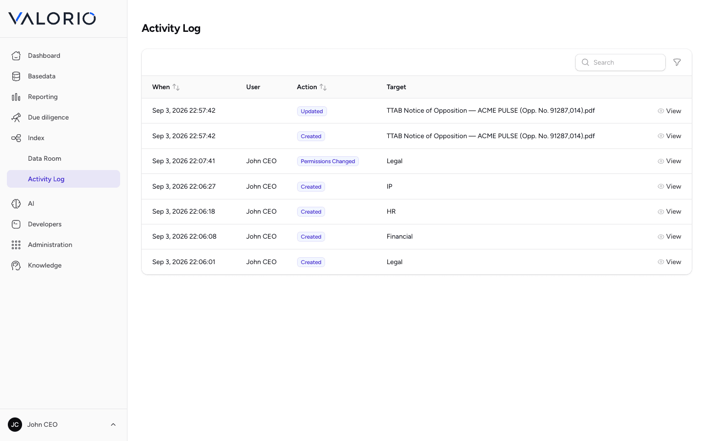 VALORIO activity log showing a timestamped, attributed audit trail of document previews and updates