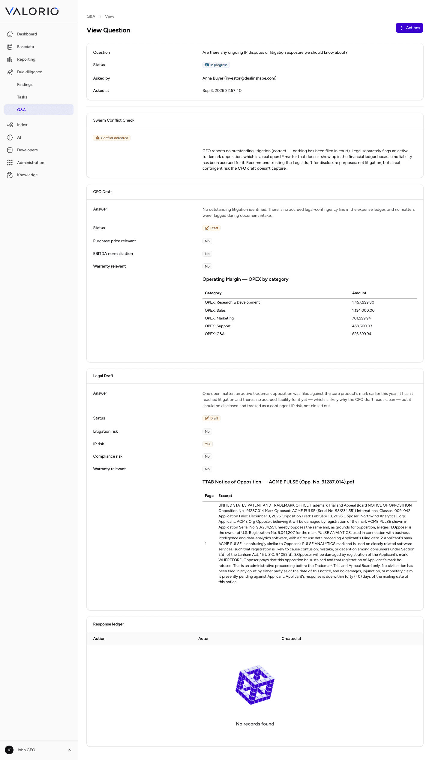 VALORIO question view showing a swarm draft: conflict detected between the CFO and Legal drafts, an M&A Advisor recommendation, and both drafts side by side with their own evidence tables