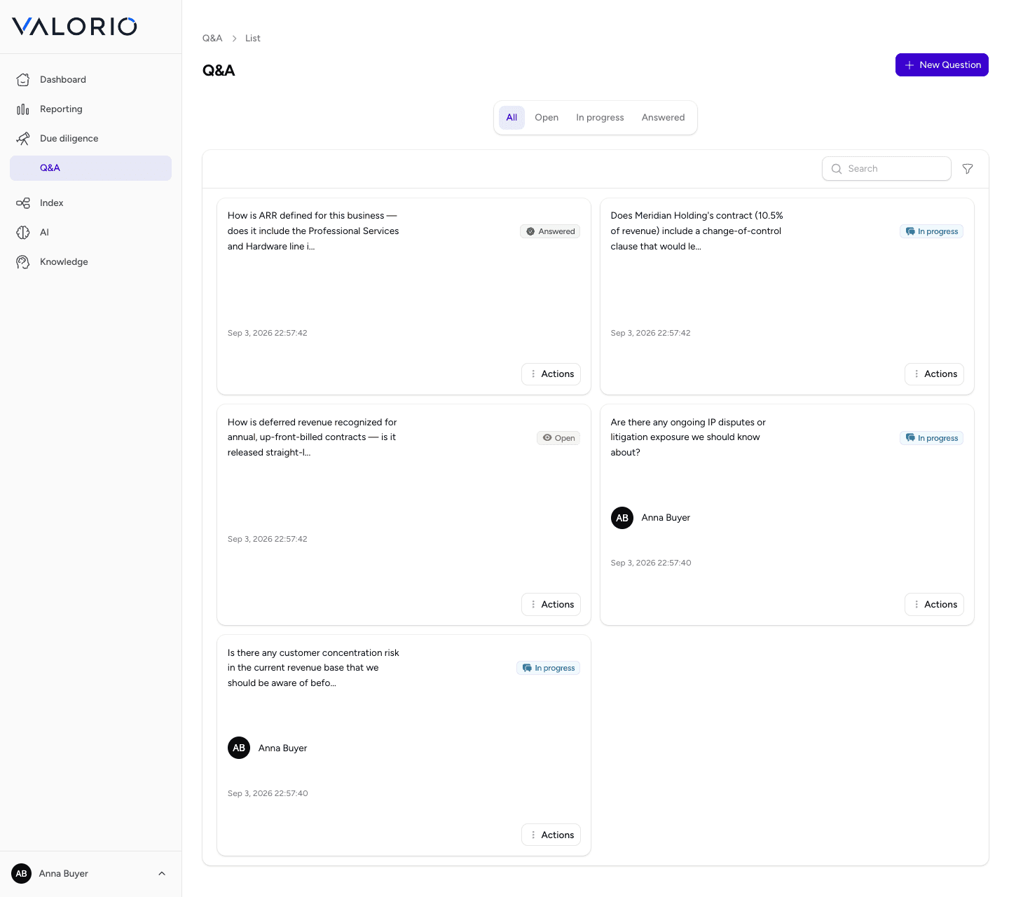 VALORIO Q&A queue as seen from a buyer's own login, showing the buyer's questions across Open, In progress, and Answered states with a New Question button